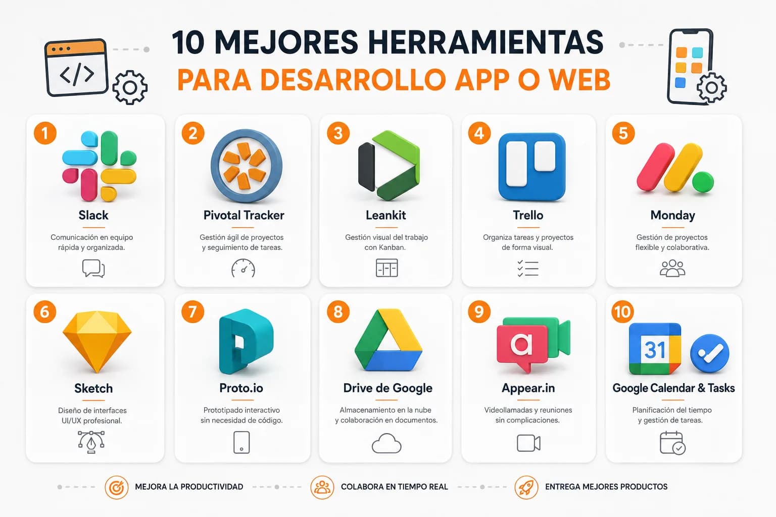 Top 10 mejores herramientas para empresa desarrollo app o web