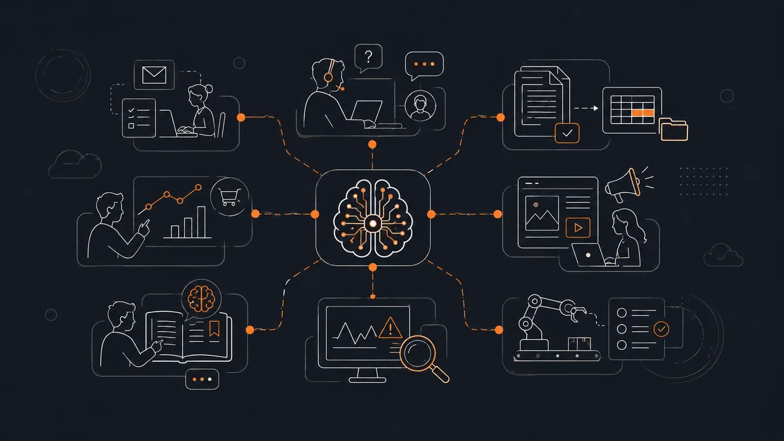 Representación lineal de siete aplicaciones prácticas de inteligencia artificial conectadas a los procesos de una pequeña empresa.