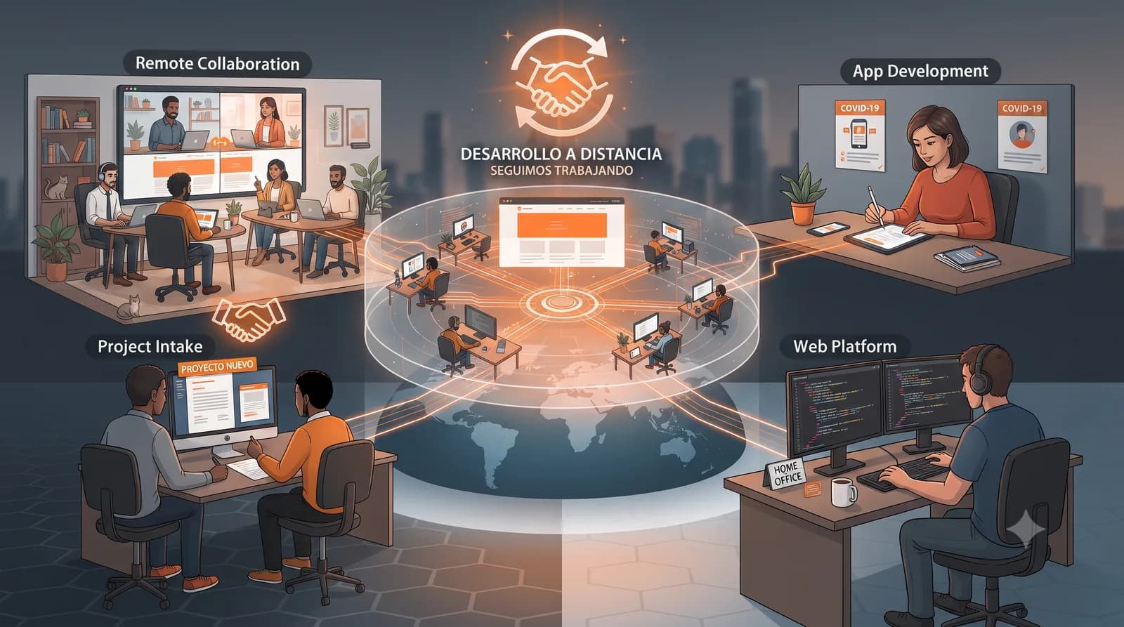 Desarrollo web y app a distancia