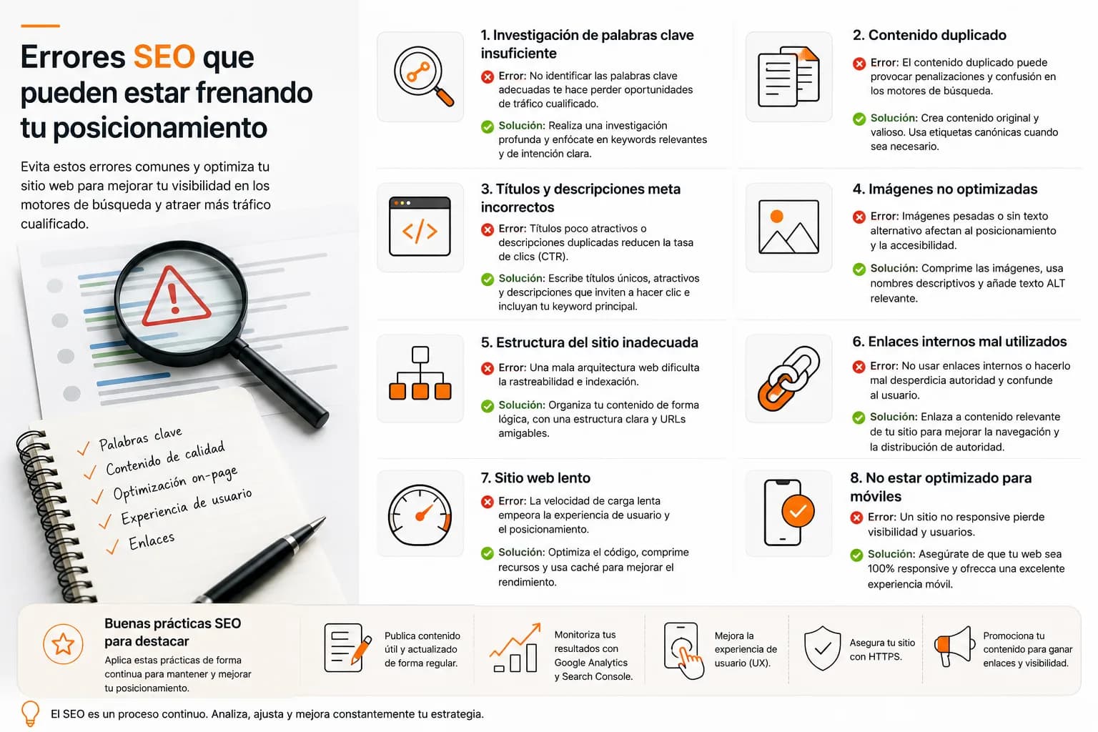 Auditoría SEO de una página web para corregir palabras clave, contenido duplicado, metadatos, imágenes, enlaces internos, velocidad y adaptación móvil